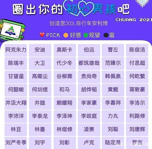 《创造营2021》选手名单
