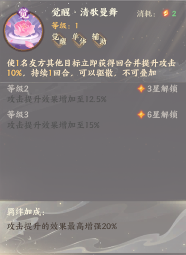 《忘川风华录》大周后属性技能介绍