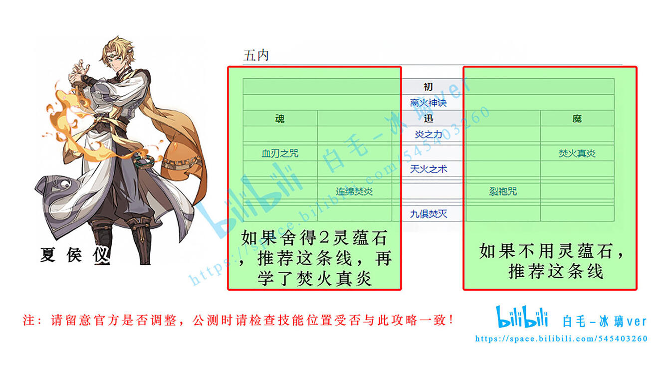 《天地劫：幽城再临》夏侯仪五内加点推荐