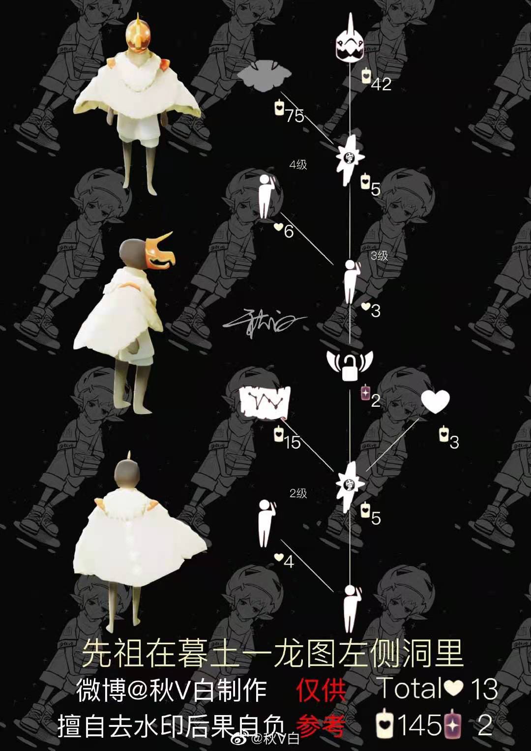 《Sky光遇》白绒先祖位置
