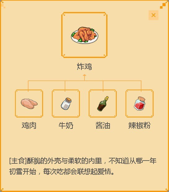 《小森生活》炸鸡制作方法