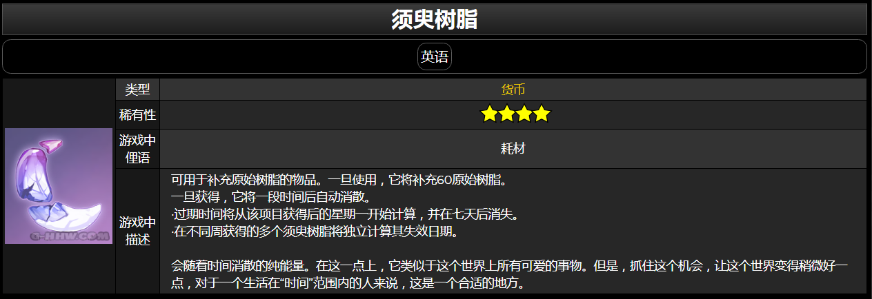 《原神》须臾树脂获得方法及用途介绍