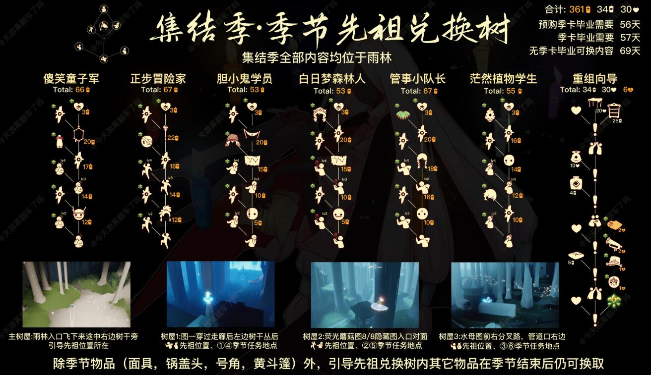 《Sky光遇》集结季先祖兑换表
