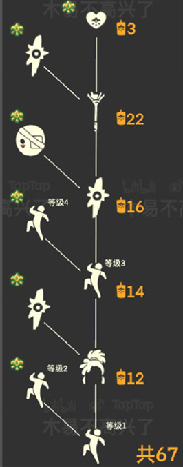 《Sky光遇》集结季先祖兑换表