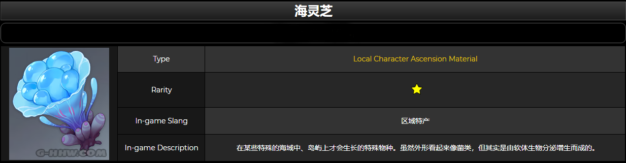 《原神》海灵芝采集地点分享