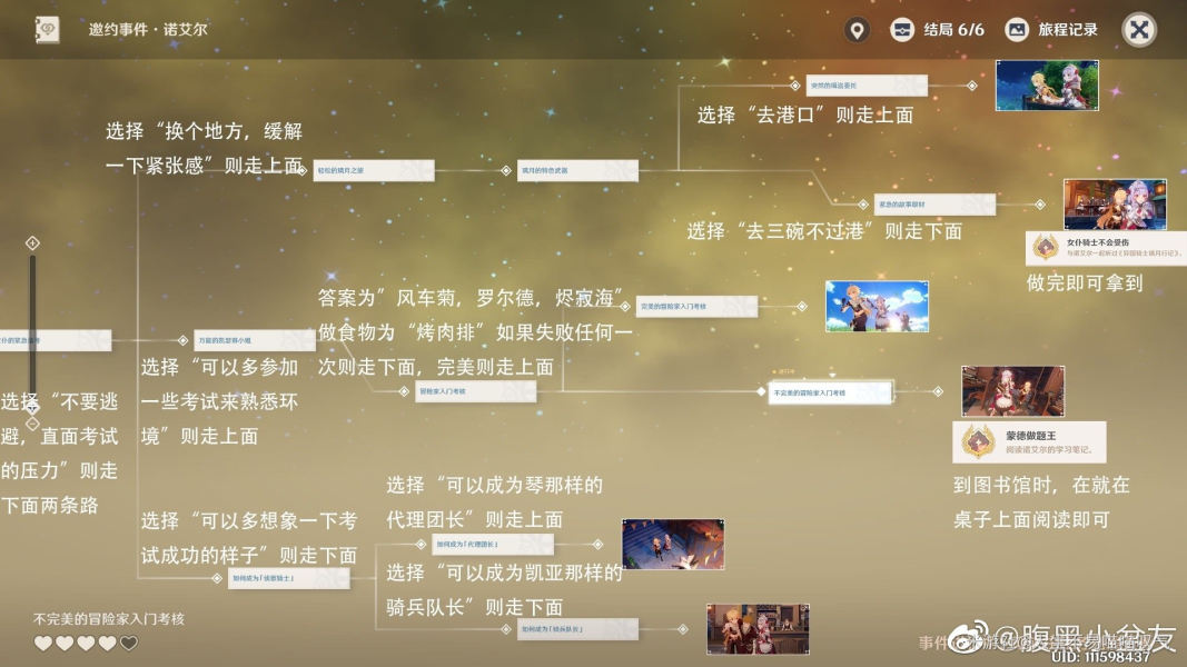 《原神》诺艾尔邀约任务第二章攻略