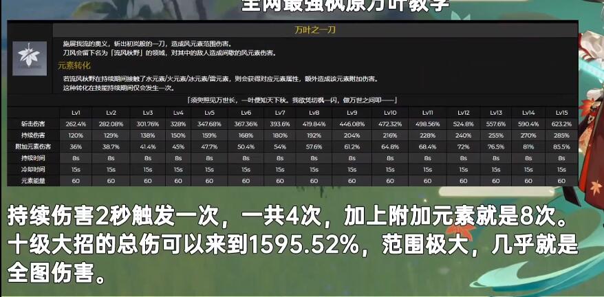 《原神》1.6版本更新内容