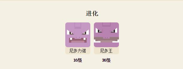 《宝可梦大探险》尼多朗属性技能介绍