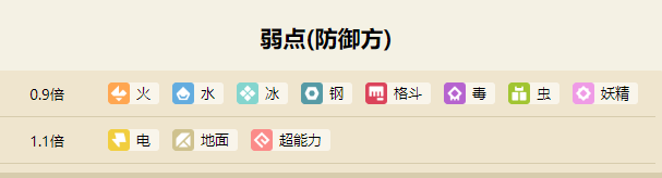 《宝可梦大探险》玛瑙水母属性技能介绍