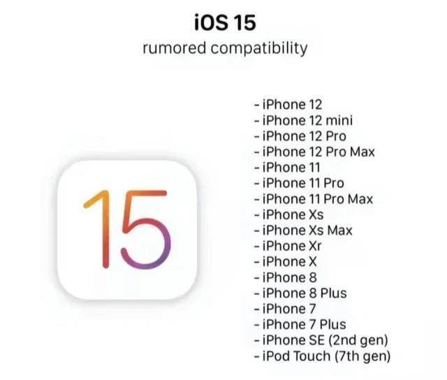 iOS 15即将来袭！更新内容公布!