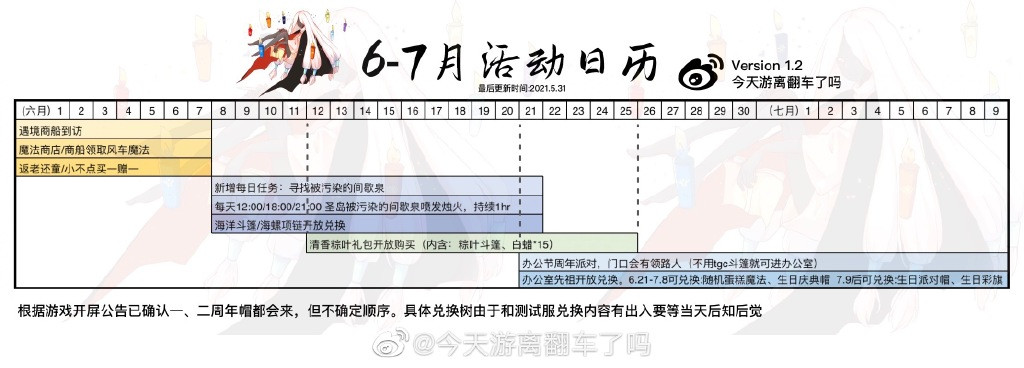 《Sky光遇》6月4日大蜡烛位置分享