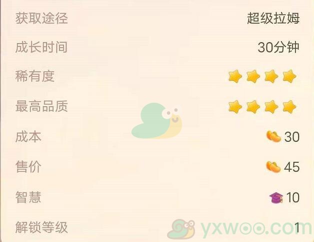 《摩尔庄园手游》薰衣草属性介绍