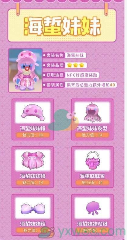 《摩尔庄园手游》海蜇妹妹套装获得方法