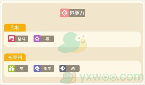 《宝可梦大探险》引梦貘人属性技能介绍