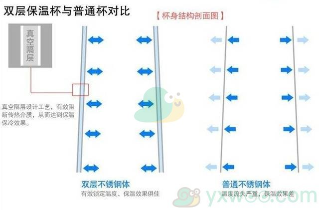 2021《支付宝》蚂蚁庄园7月7日每日一题答案