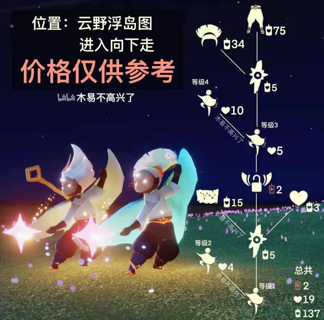 《sky光遇》灯笼裤先祖复刻兑换图表