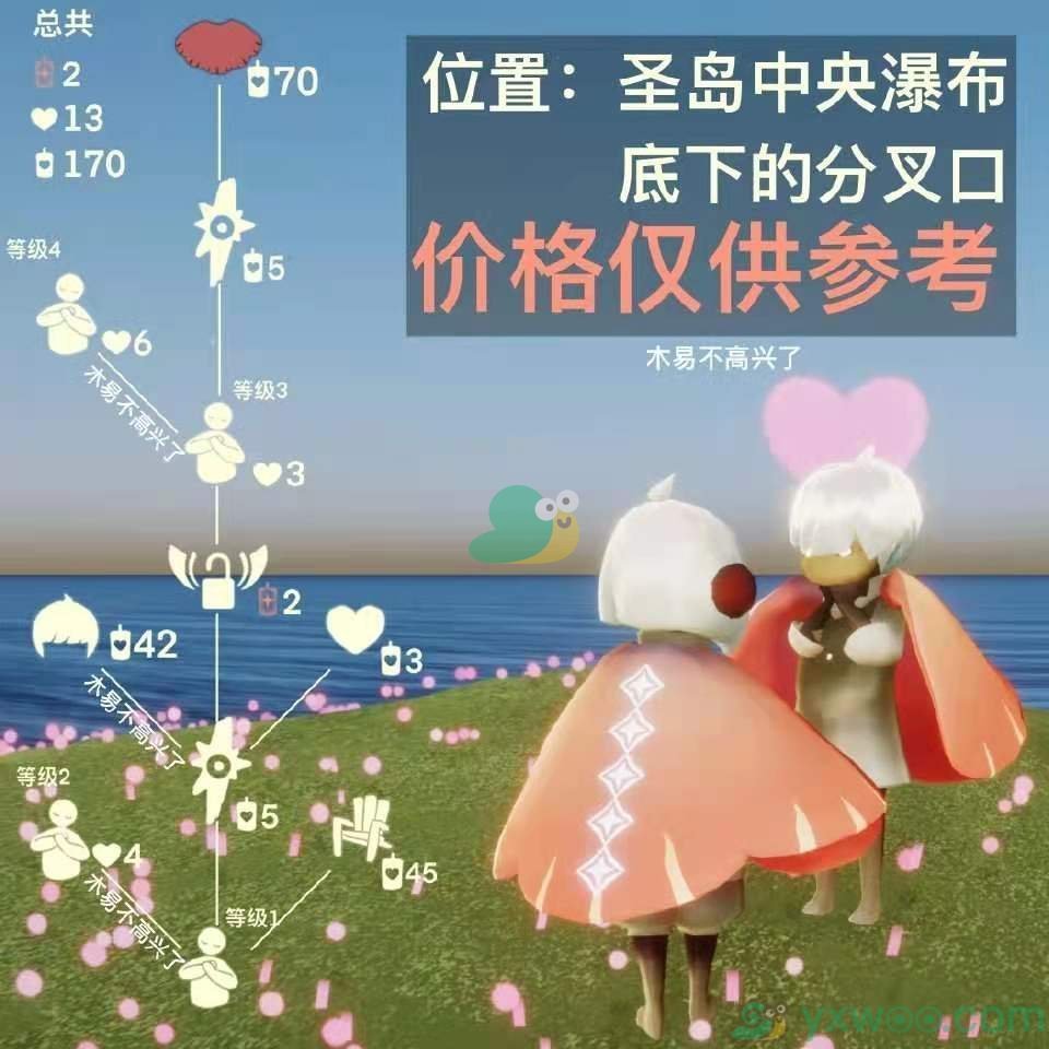 《sky光遇》正太先祖兑换图表介绍