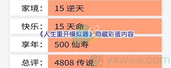 《人生重开模拟器》隐藏彩蛋内容汇总介绍