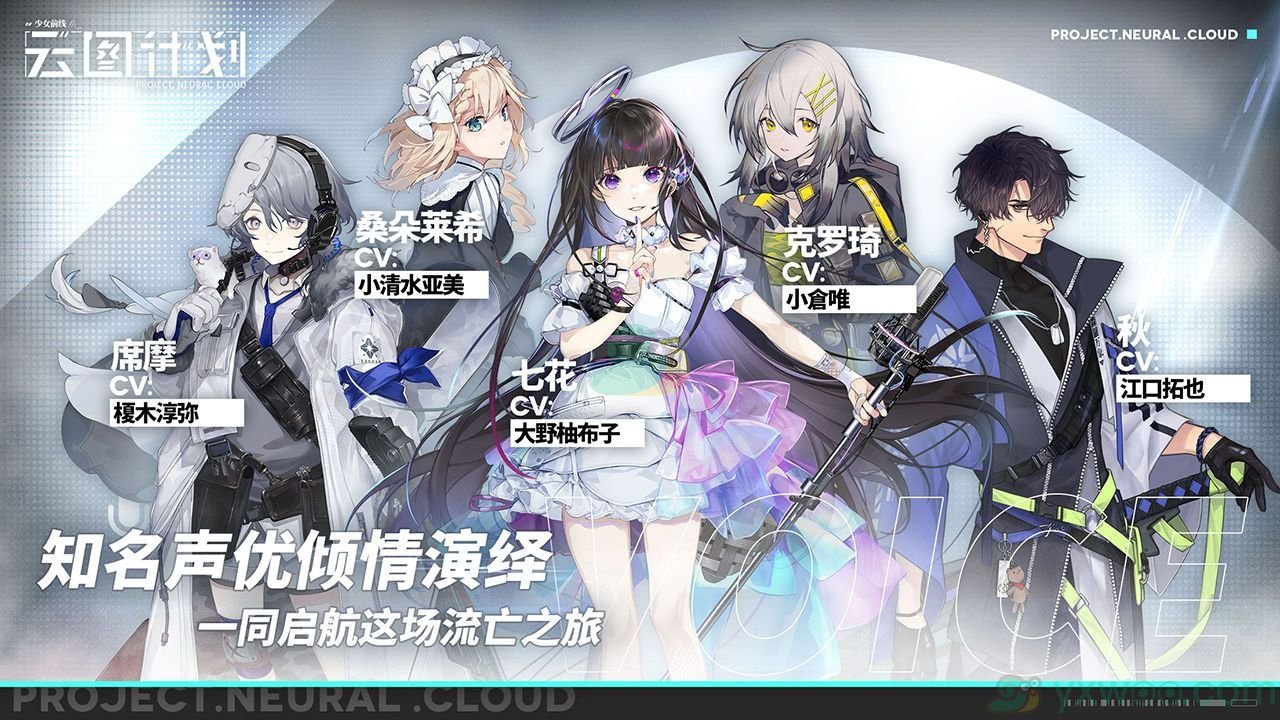 《少女前线云图计划》最强新手阵容搭配介绍