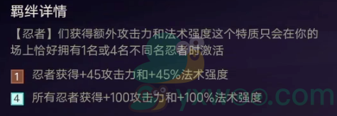 《金铲铲之战》忍者羁绊效果介绍