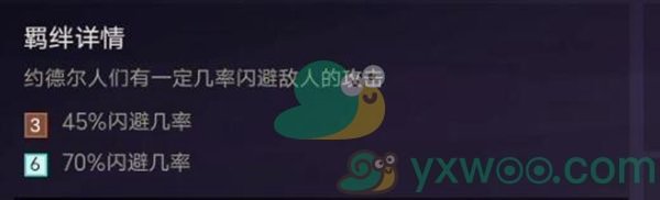 《金铲铲之战》约德尔人羁绊效果介绍