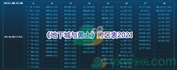 《地下城与勇士》跨区表2021