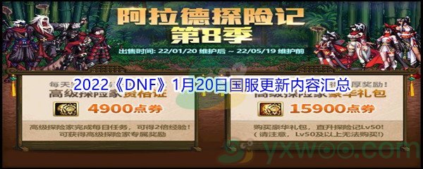 2022《DNF》1月20日国服更新内容汇总介绍