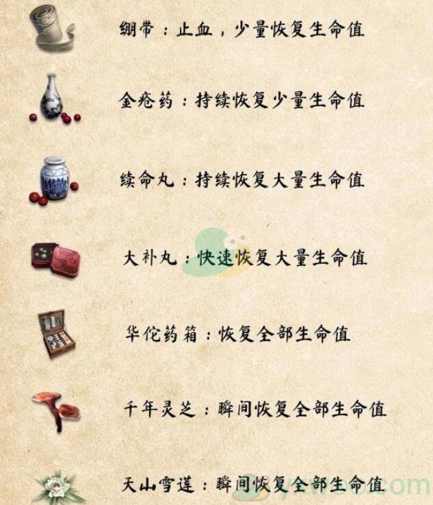 《武侠乂手游》恢复道具效果介绍