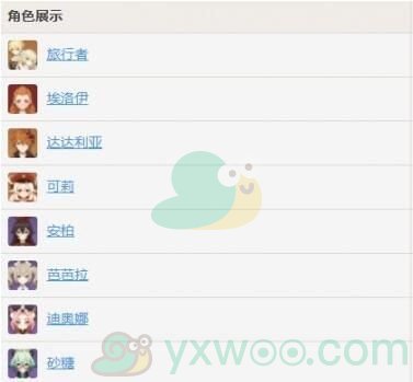 《原神》自由的指引哪些角色需要