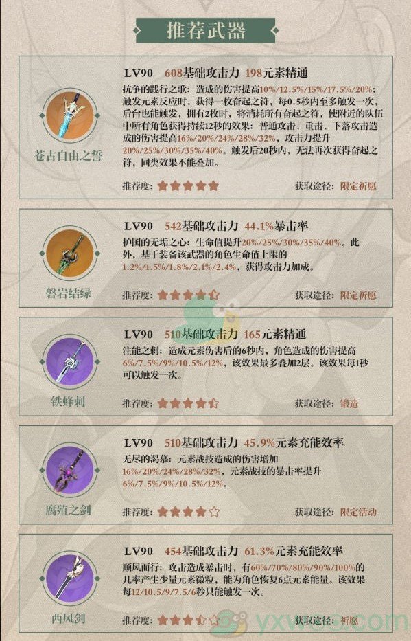 《原神》枫原万叶武器推荐介绍