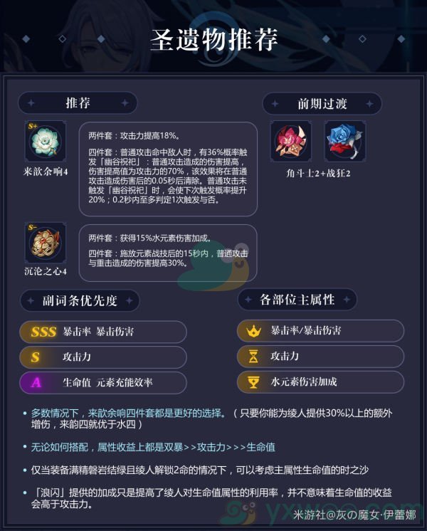 《原神》神里绫人圣遗物推荐介绍