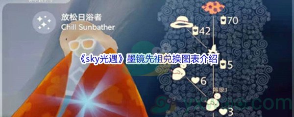 《sky光遇》墨镜先祖兑换图表介绍