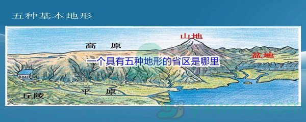 《哔哩哔哩》我国唯一一个具有五种地形的省区是哪里