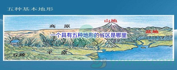 《哔哩哔哩》我国唯一一个具有五种地形的省区是哪里