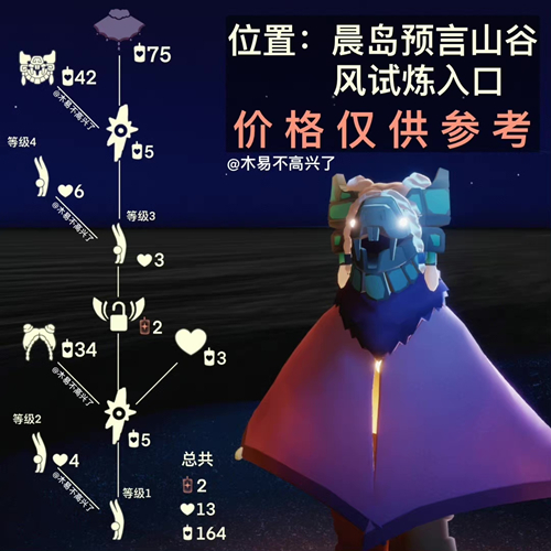 《sky光遇》风先知复刻先祖兑换图表介绍