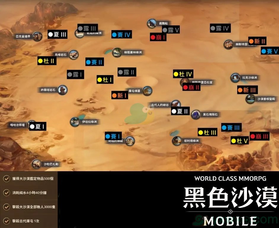 《黑色沙漠手游》神庙详细位置汇总分享