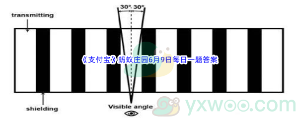 2022《支付宝》蚂蚁庄园6月9日每日一题答案(2)