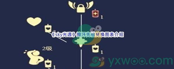 《sky光遇》擦汗先祖兑换图表介绍