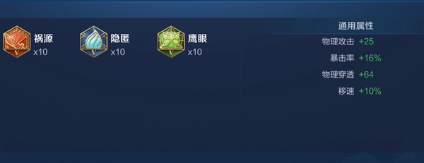 《王者荣耀》蒙犽最强六神出装顺序和铭文搭配