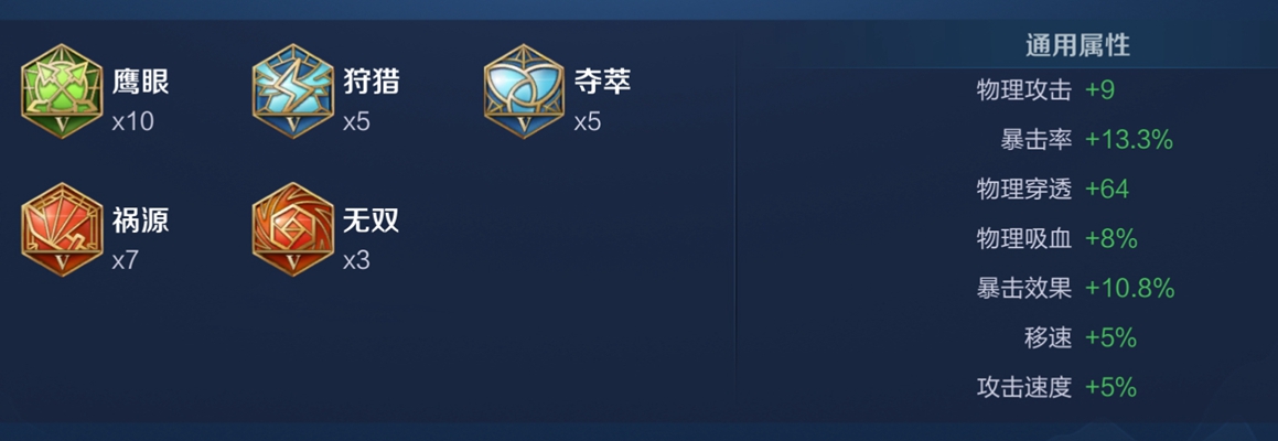 《王者荣耀》伽罗最强六神出装顺序和铭文搭配