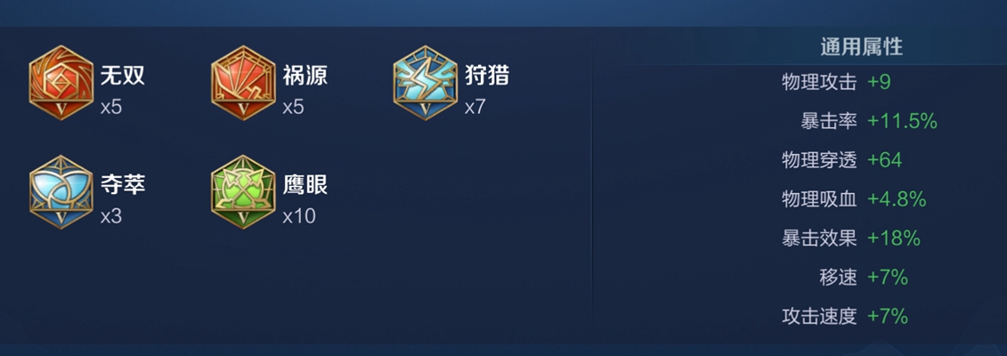 《王者荣耀》伽罗最强六神出装顺序和铭文搭配