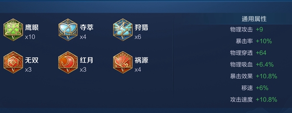 《王者荣耀》公孙离最强六神出装顺序和铭文搭配