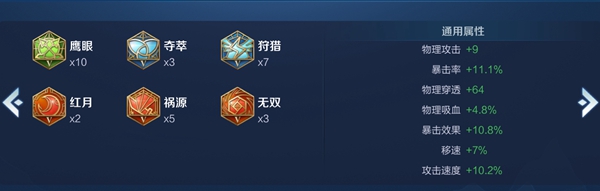 《王者荣耀》公孙离最强六神出装顺序和铭文搭配