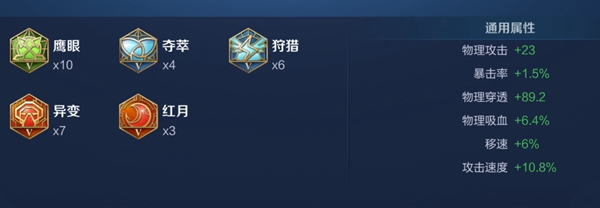 《王者荣耀》百里守约最强六神出装顺序和铭文搭配