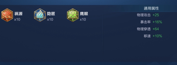 《王者荣耀》百里守约最强六神出装顺序和铭文搭配