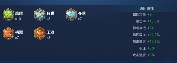 《王者荣耀》黄忠最强六神出装顺序和铭文搭配