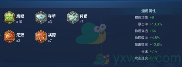 《王者荣耀》成吉思汗最强六神出装顺序和铭文搭配