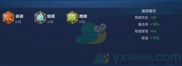 《王者荣耀》成吉思汗最强六神出装顺序和铭文搭配