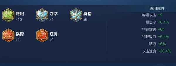 《王者荣耀》马可波罗最强六神出装顺序和铭文搭配