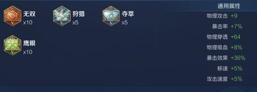 《王者荣耀》孙尚香最强六神出装顺序和铭文搭配